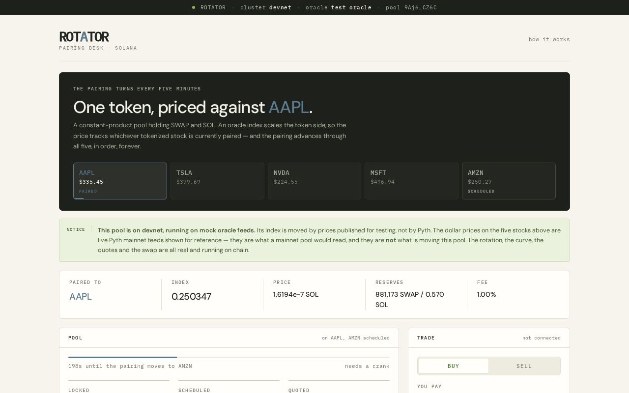 Preview of Rotator