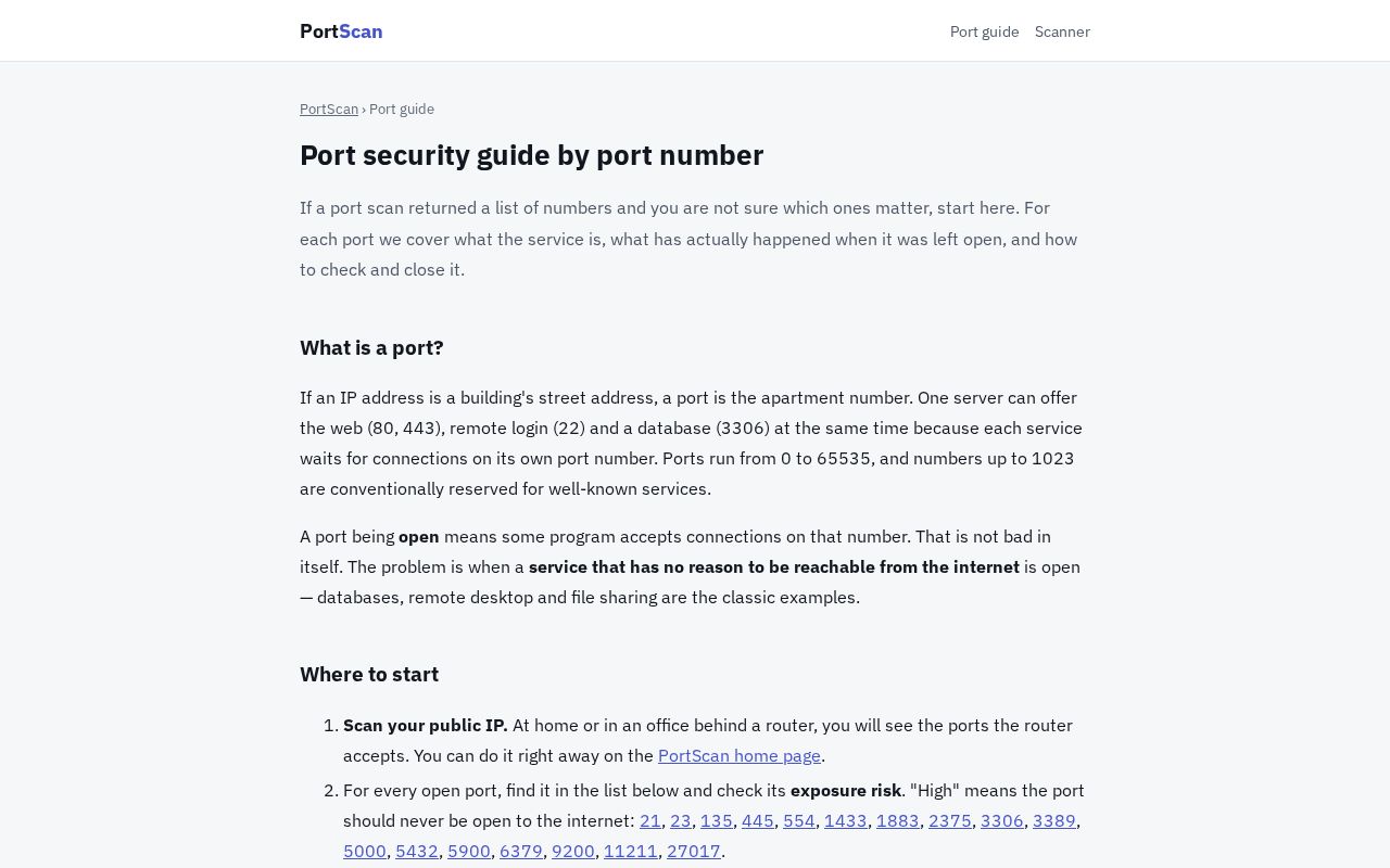 Preview of Open Ports Guide