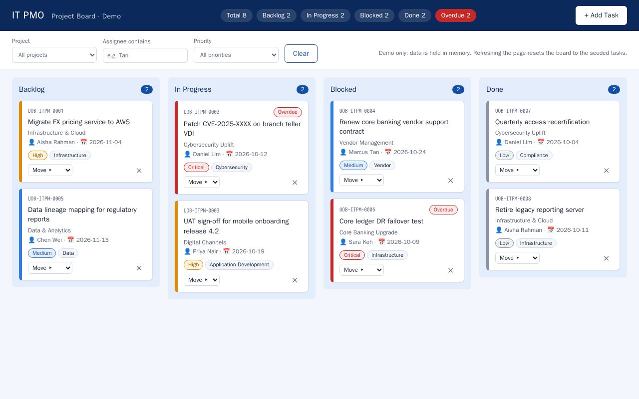 Preview of Kanban6