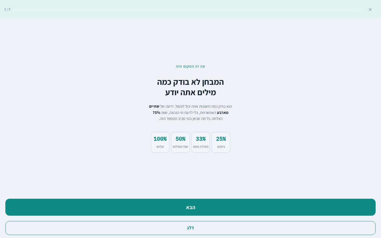 Preview of Amirnet