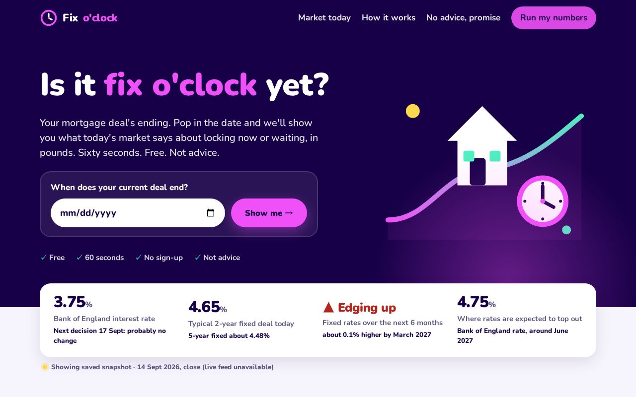 Preview of Fixoclock