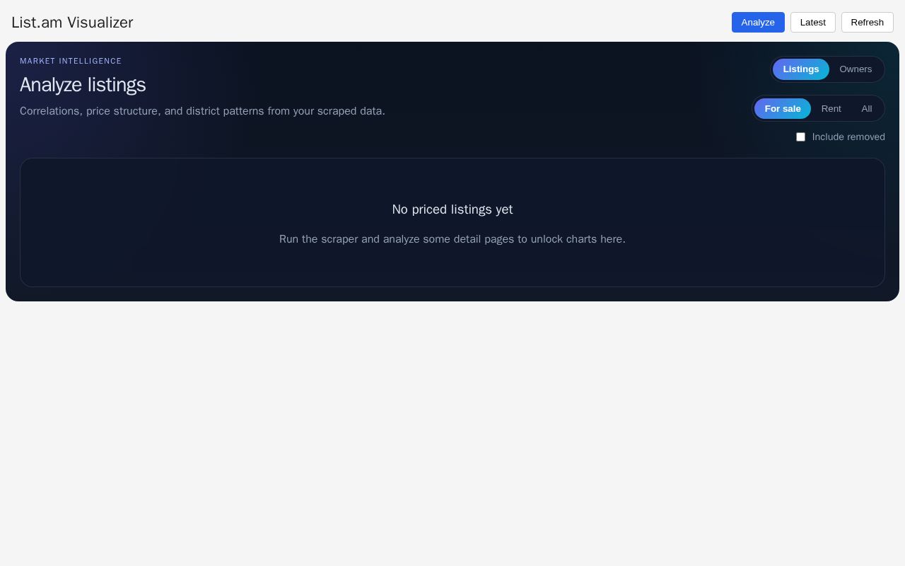 Preview of Listam Visualizer Front