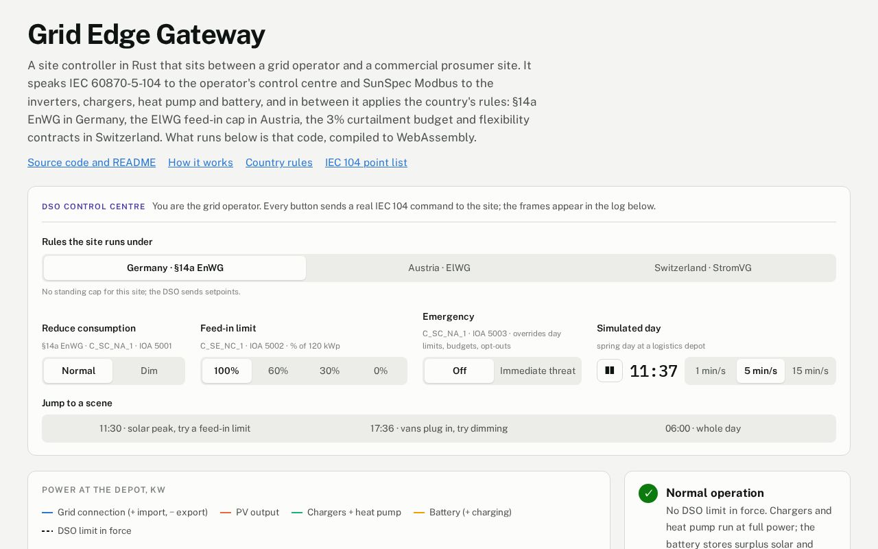 Preview of Grid Edge Gateway