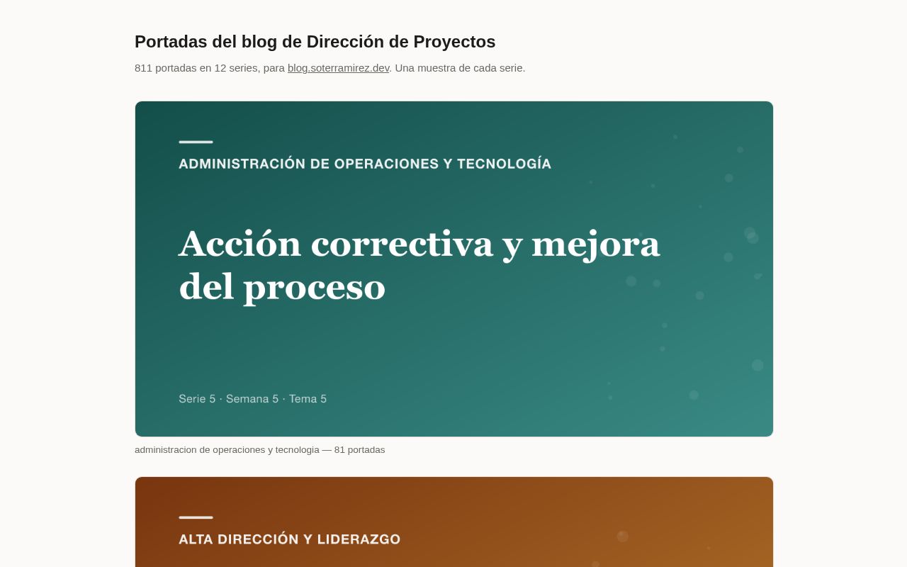 Preview of Portadas de los artículos de blog.soterramirez.dev — 811 PNG generados por código