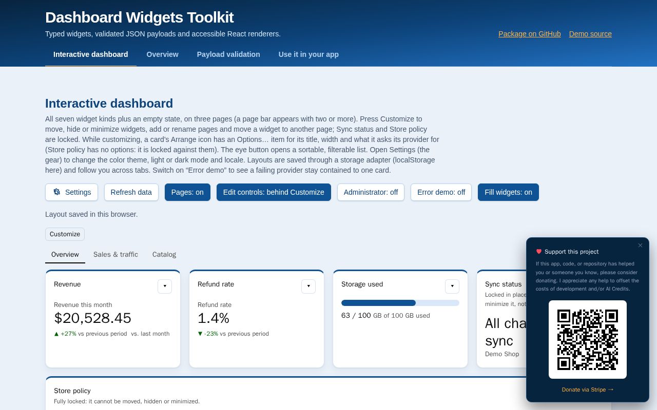 Preview of Dashboard Widgets Toolkit Demo
