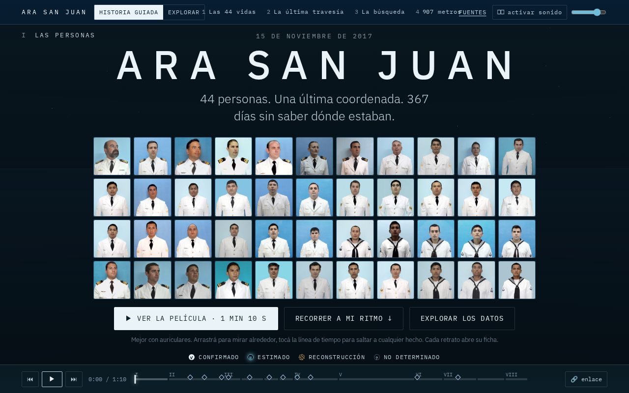 Preview of Ara San Juan