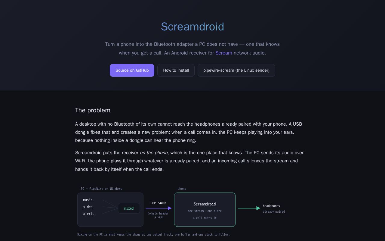Preview of Screamdroid