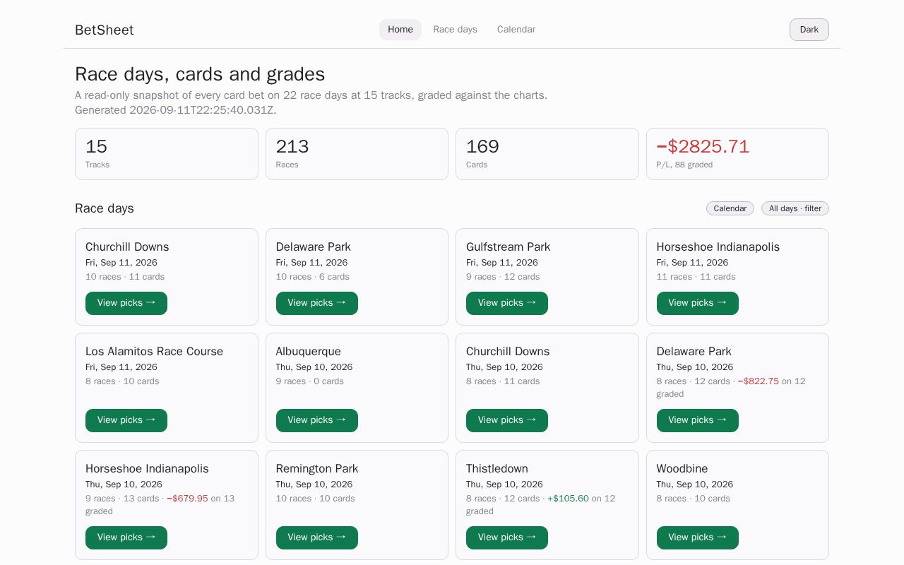 Preview of Horse Race Betting Card Generator & Strategy Tracker