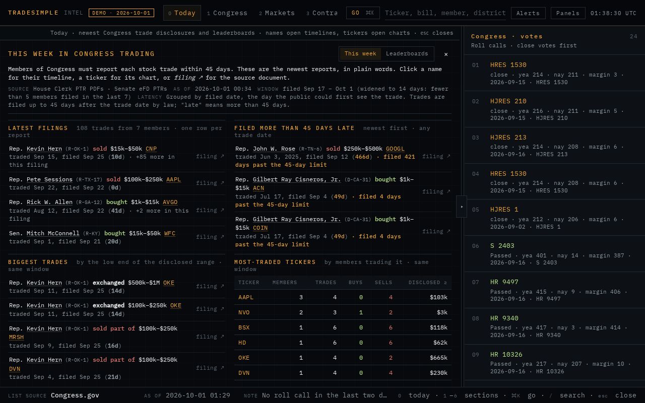 Preview of Tradesimple Intel