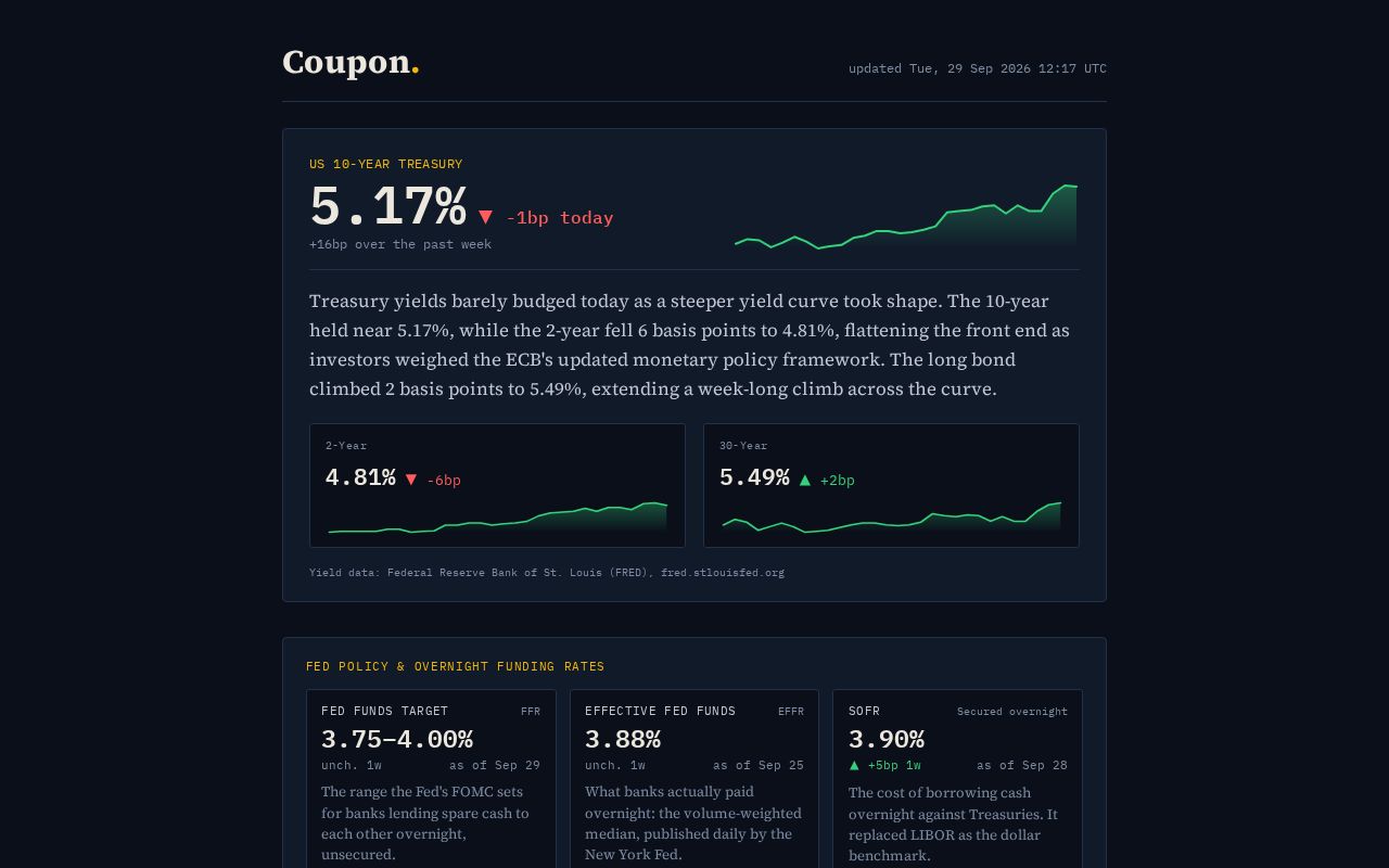 Preview of Coupon News Ui