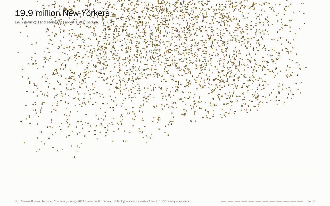 Preview of Nys Sandbox