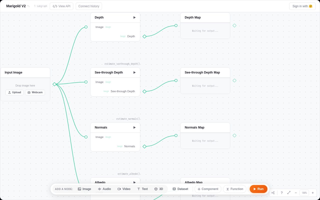 Preview of Marigold V2