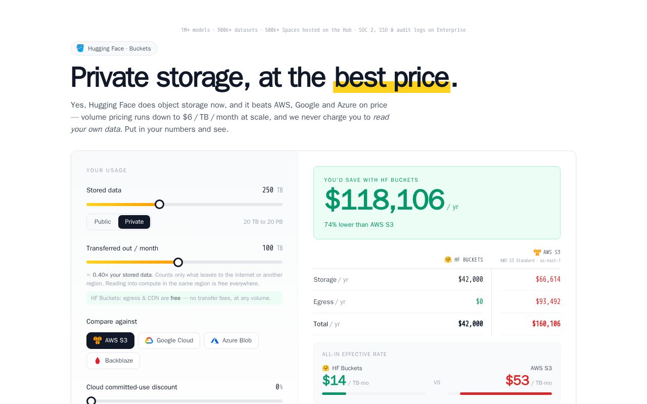 Preview of Storage Cost Calculator