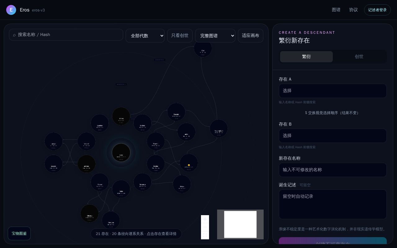 Preview of Eros