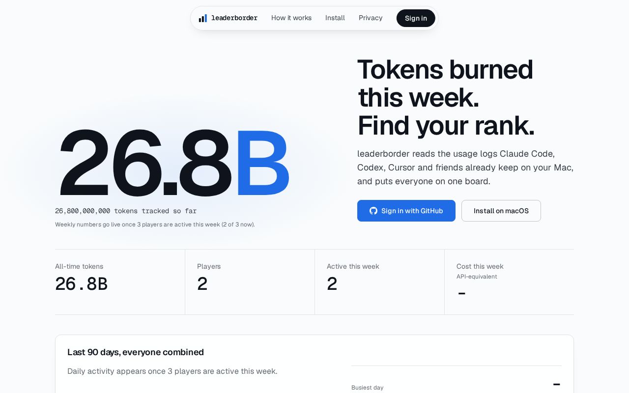 Preview of Leaderborder