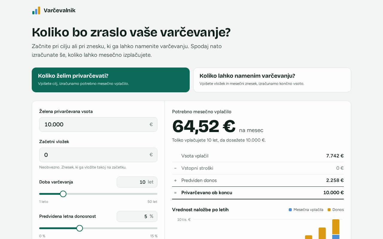 Preview of Varcevalnik