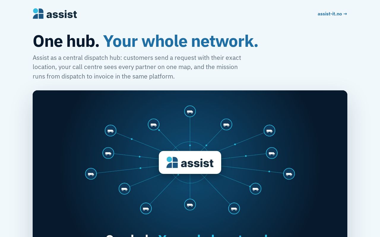 Preview of Assist Videos