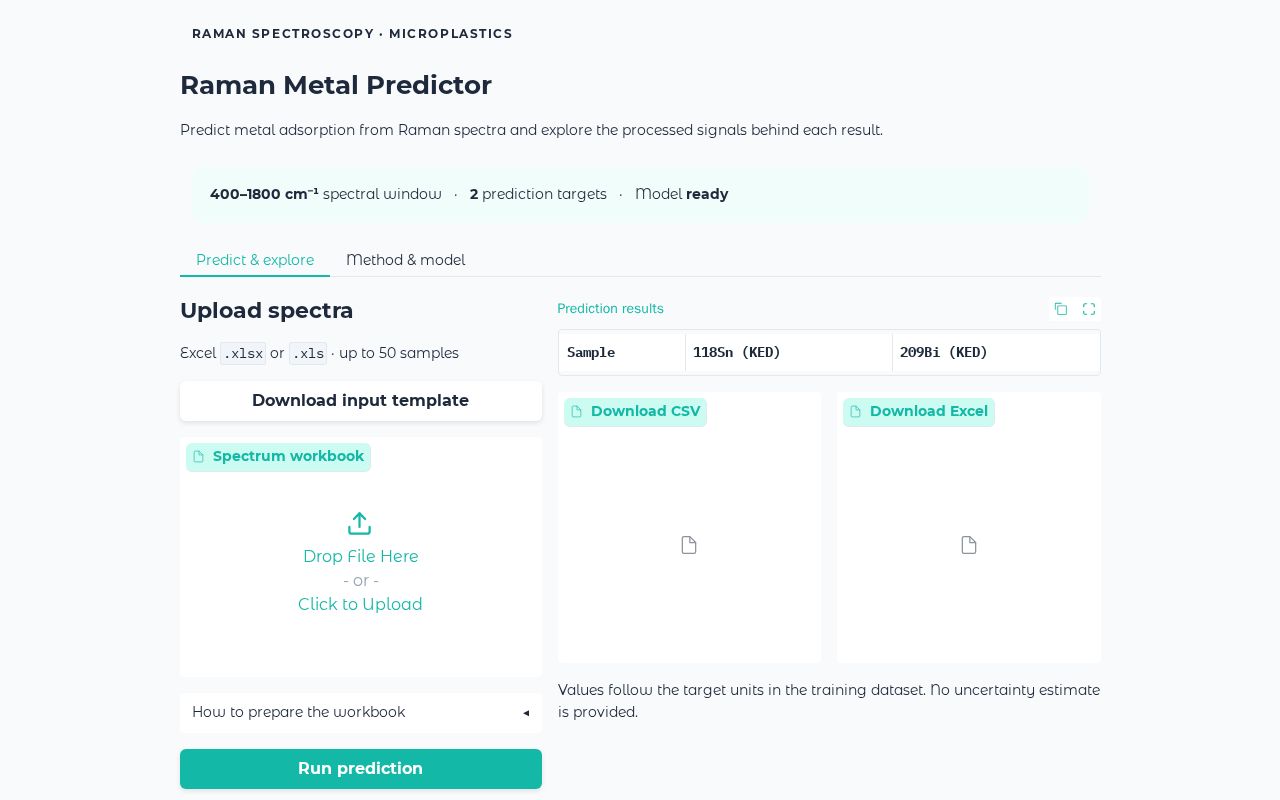 Preview of Raman Metal Predictor