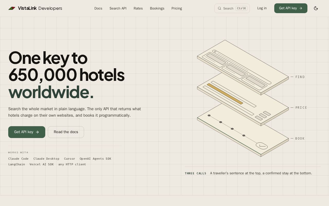 Preview of Hotel API for developers: search, direct rates and booking