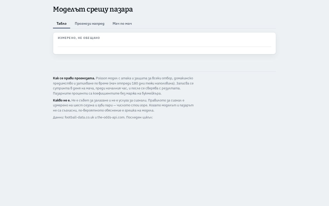 Preview of Football Site