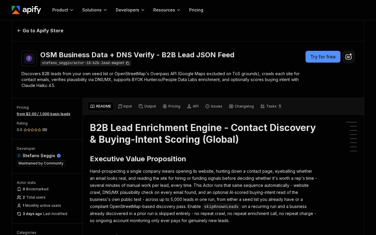 Preview of Actor 18 B2b Lead Magnet