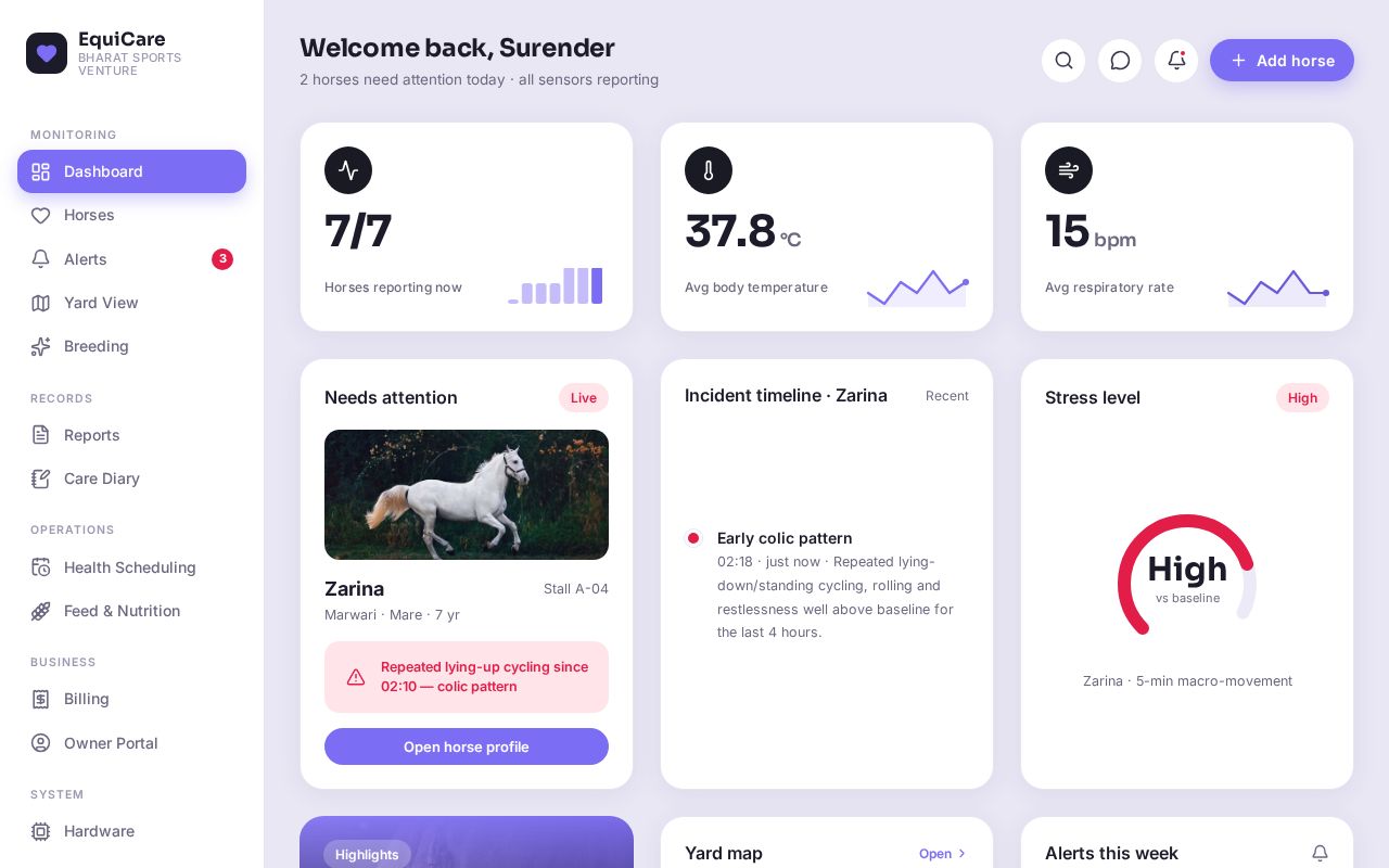Preview of Stable Management System