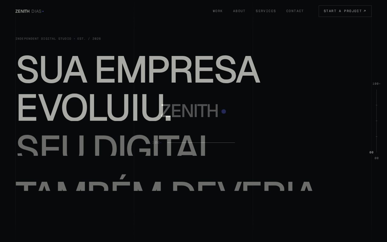 Preview of Zenith Dias