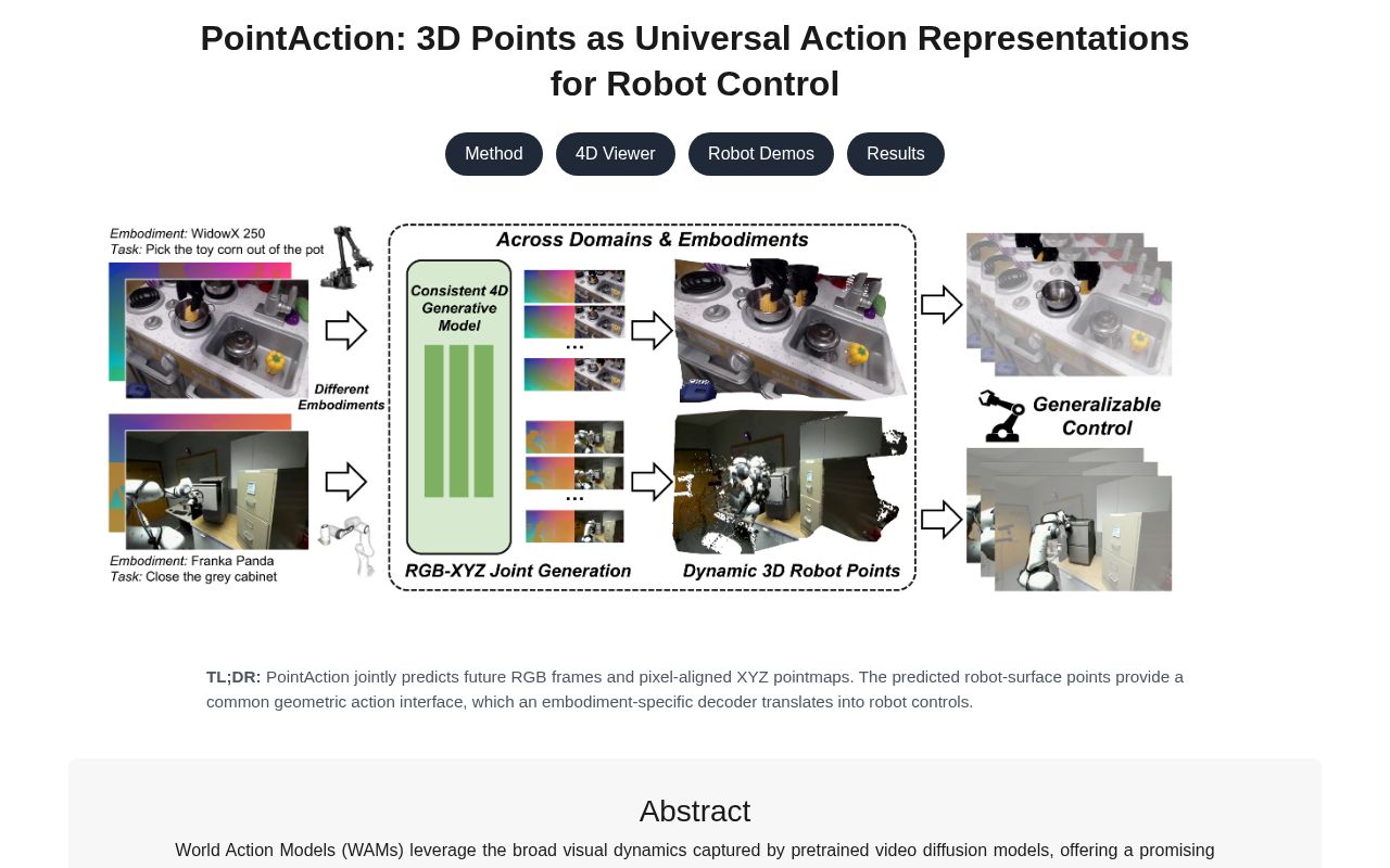 Preview of Pointaction Iclr2027 Review
