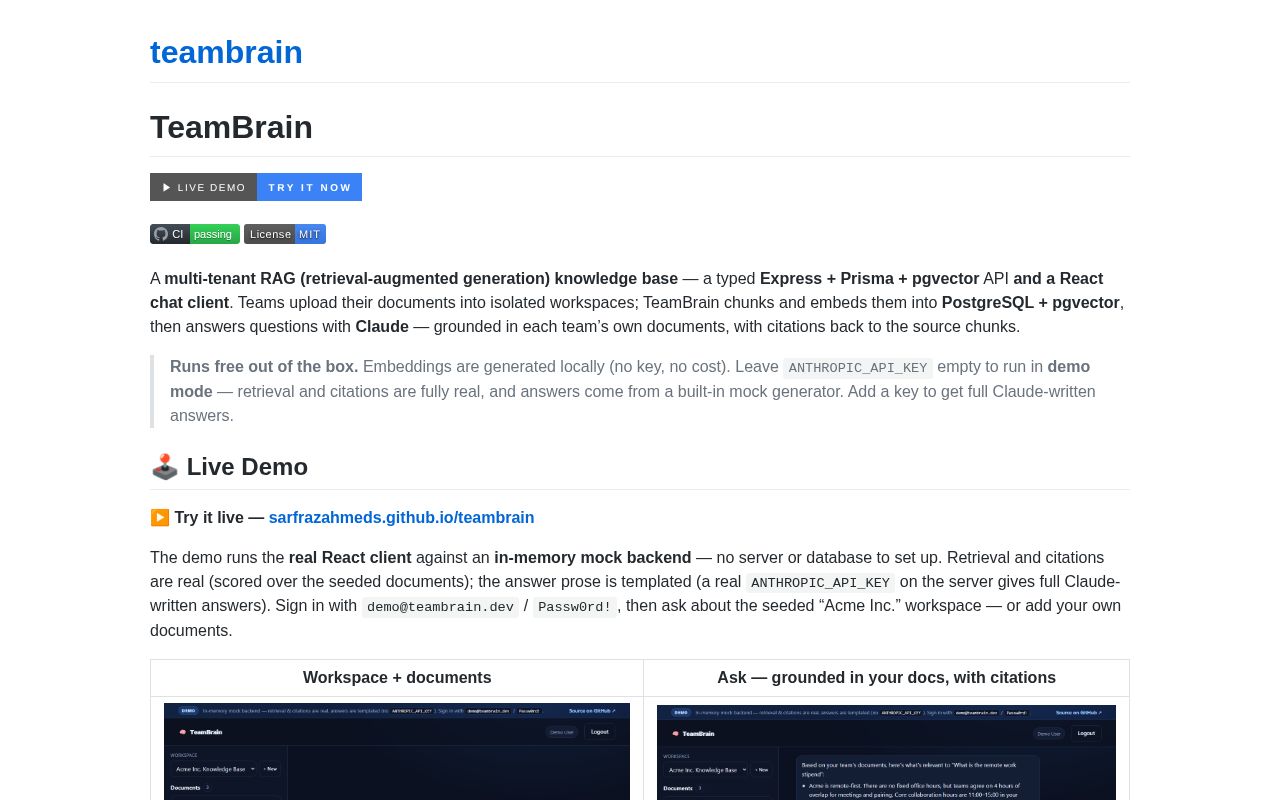 Preview of Teambrain