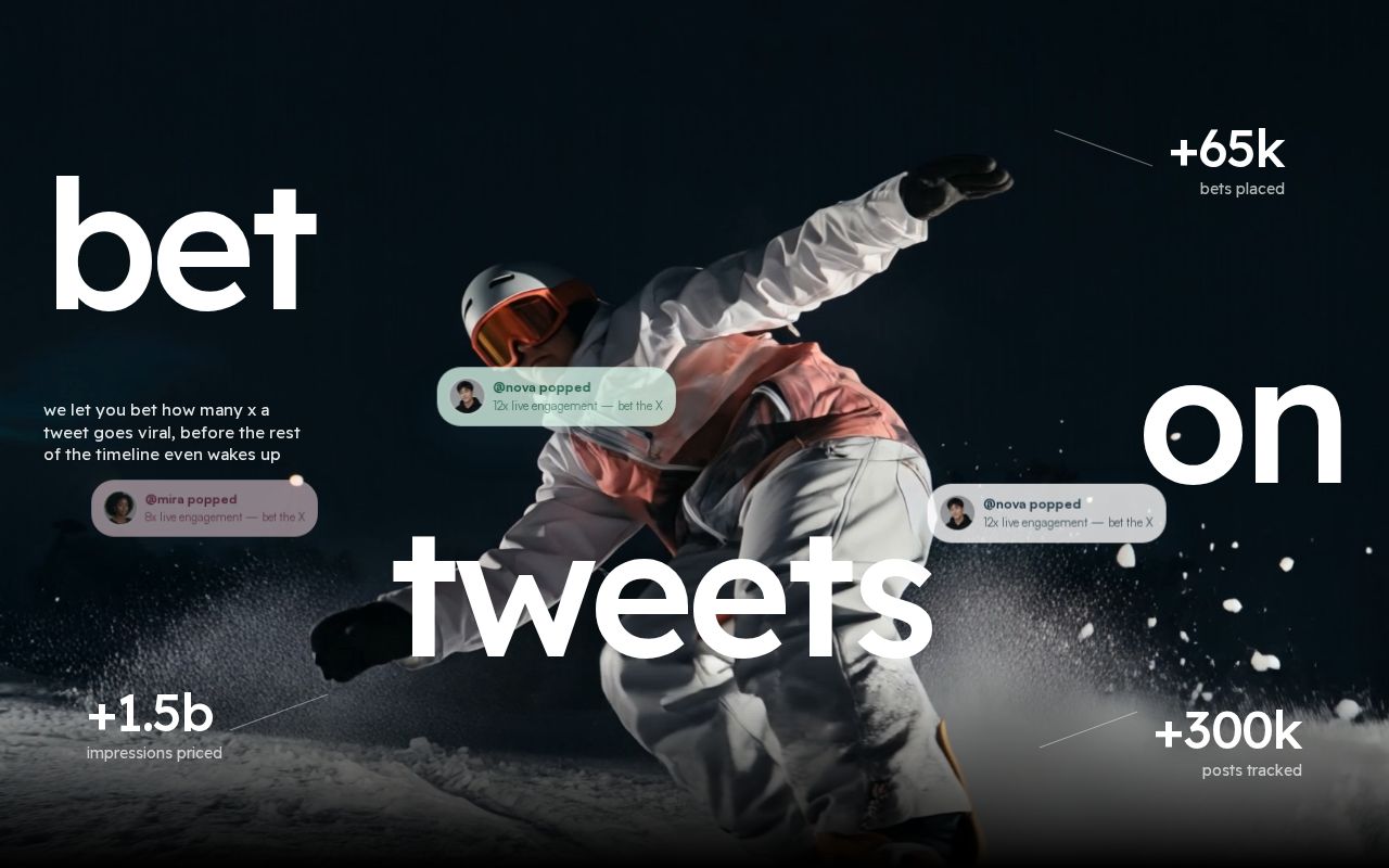Preview of Tweets Family