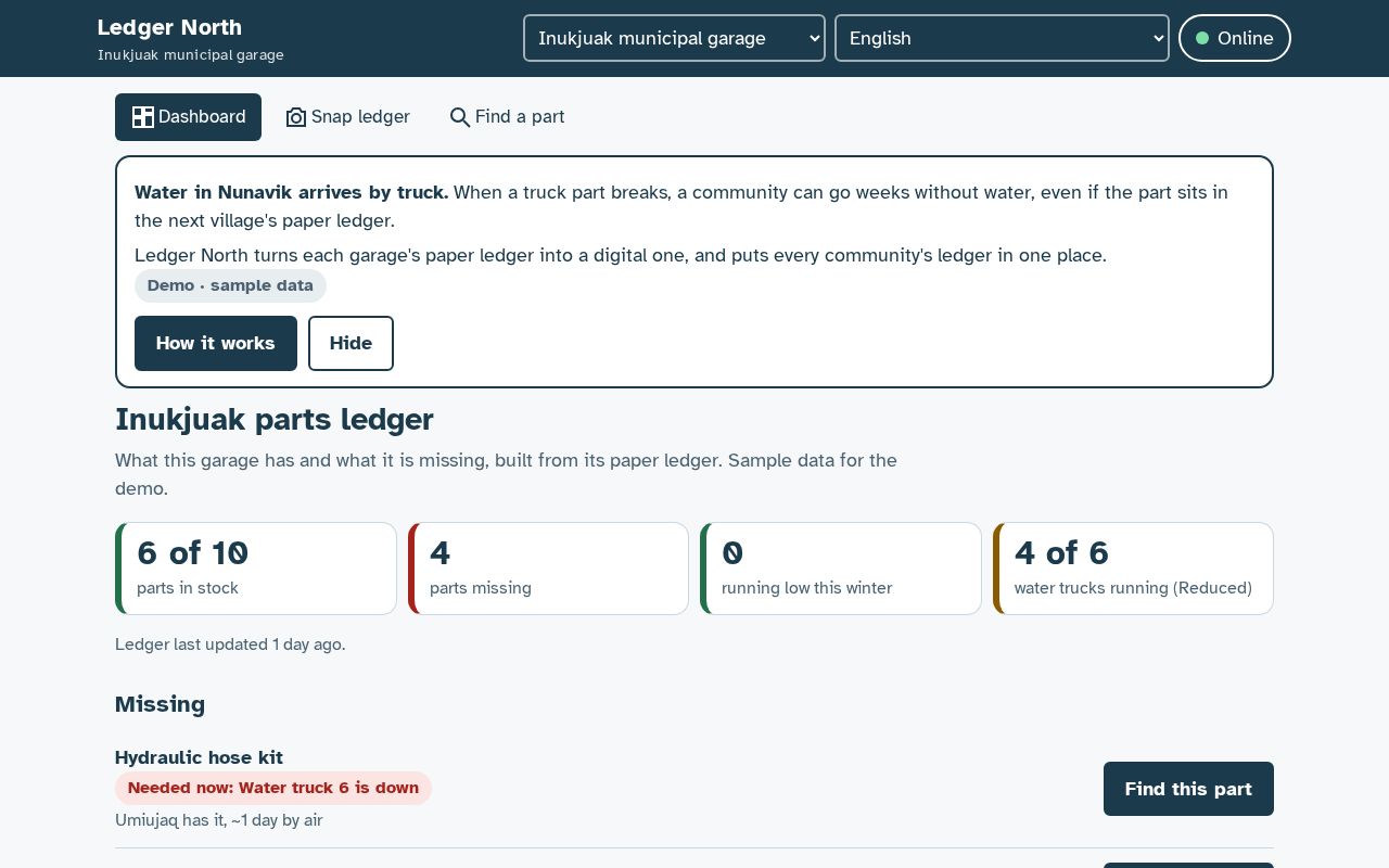 Preview of Ledger North Hackforhumanity