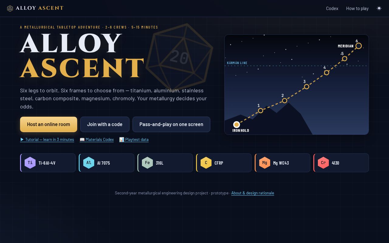 Preview of Alloy Ascent