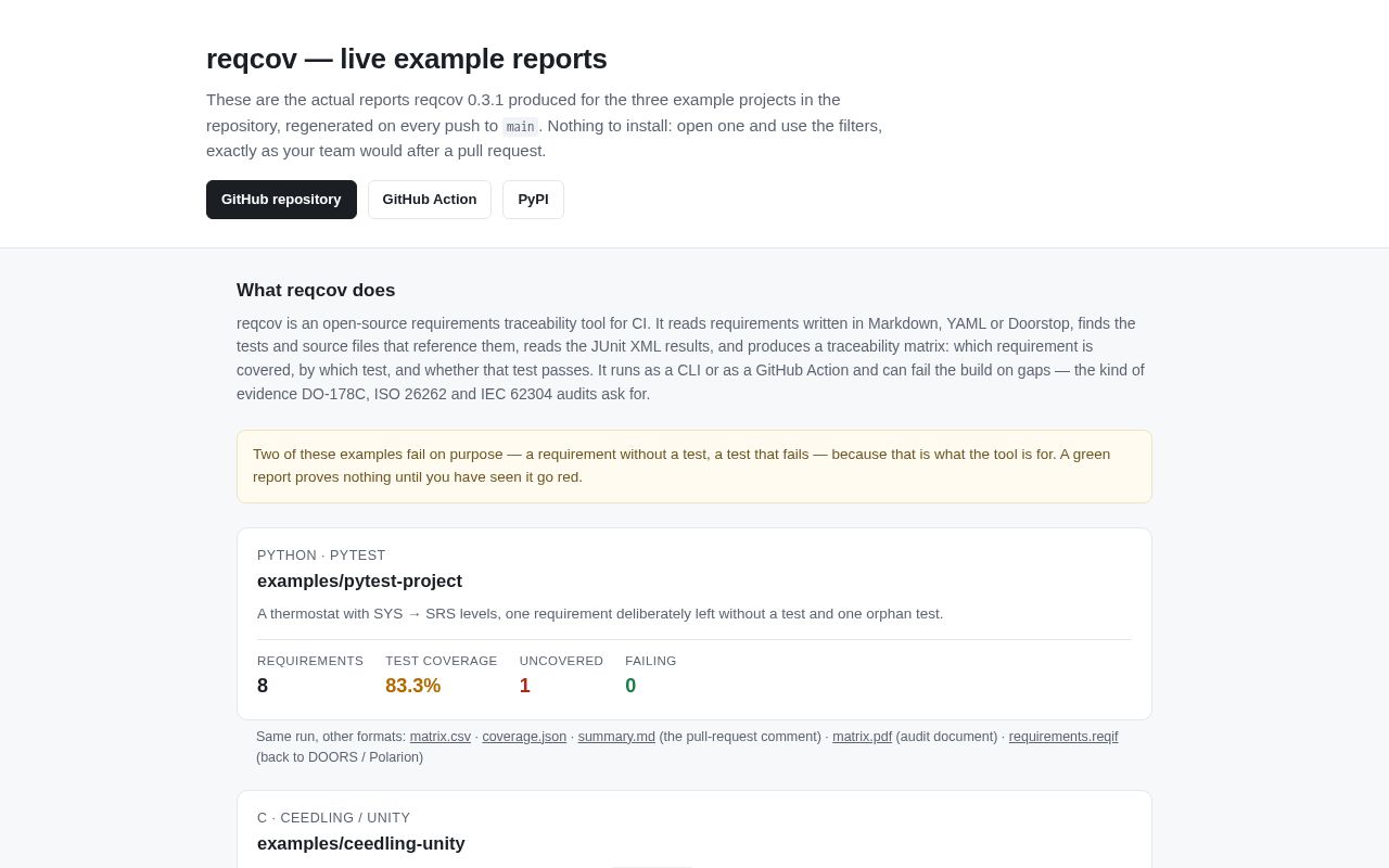 Preview of Reqcov