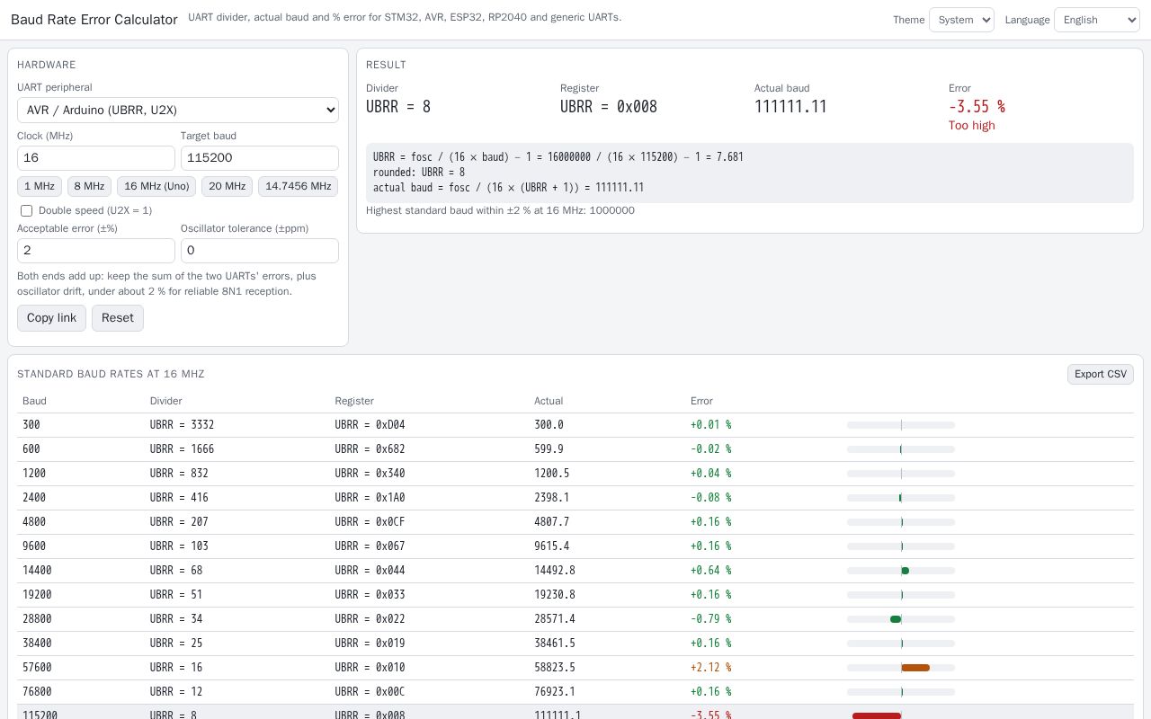Preview of Baud Rate Error Calculator