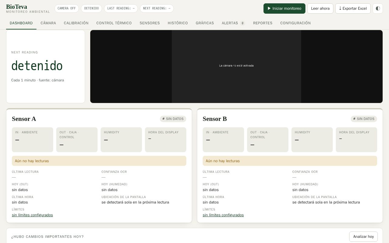 Preview of BioTeva Monitor