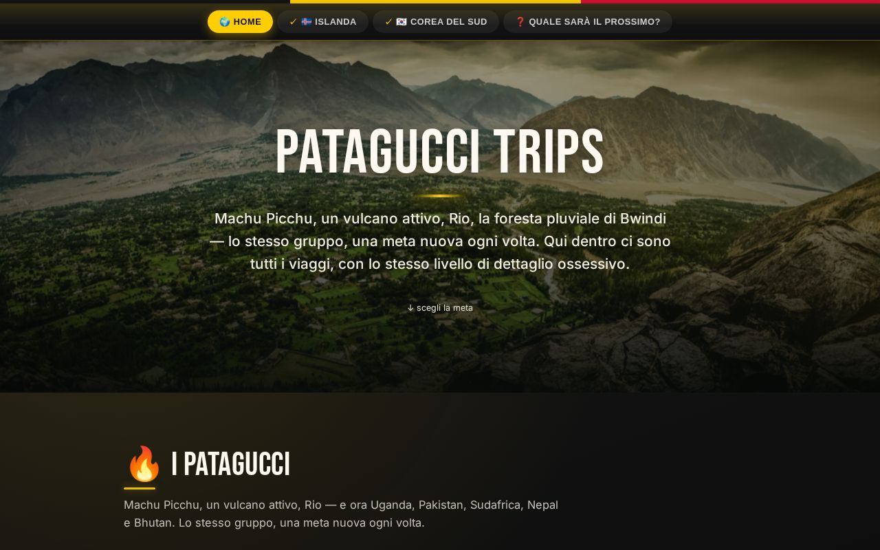 Preview of Patagucci Trip
