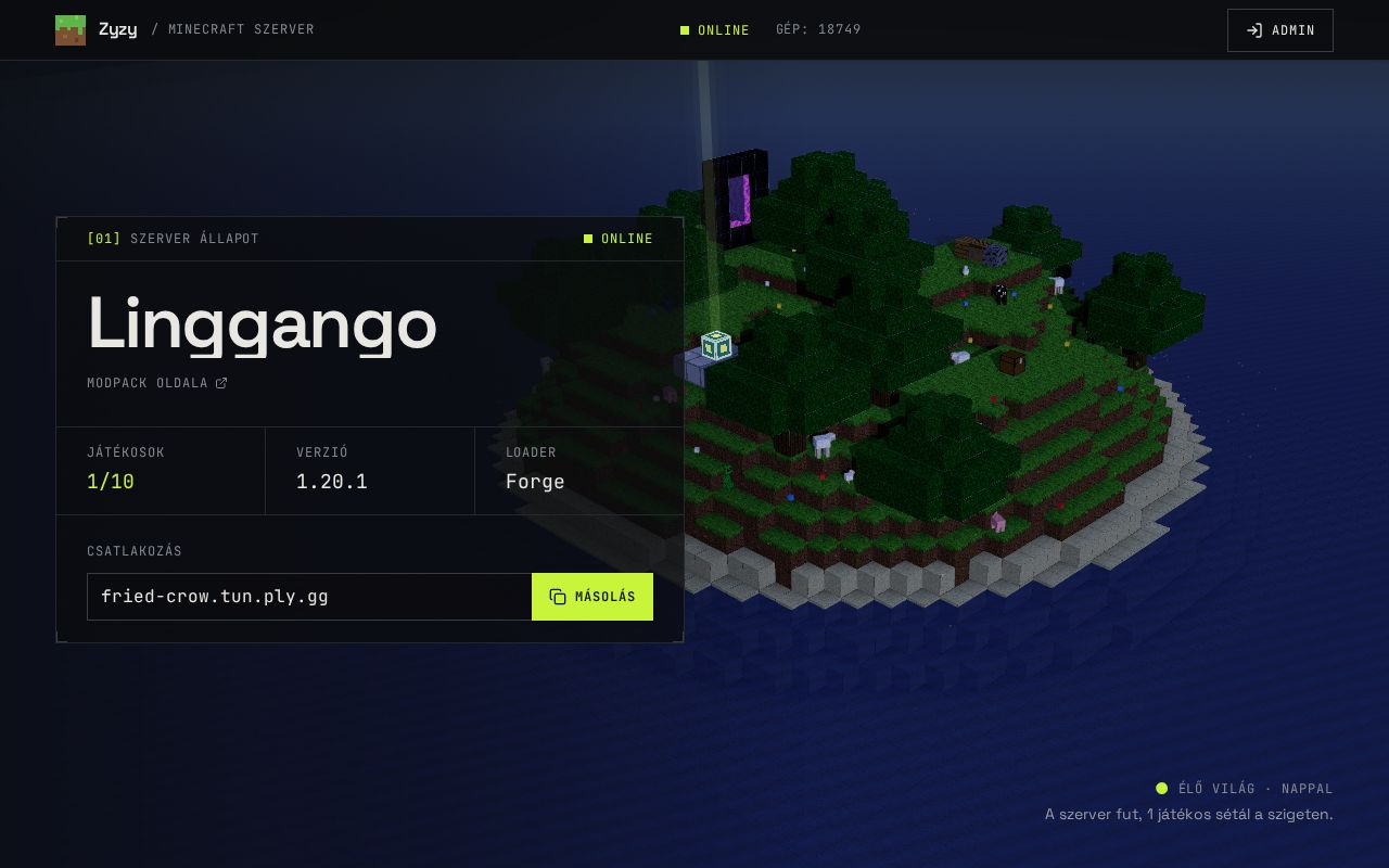 Preview of Local Minecraft Server
