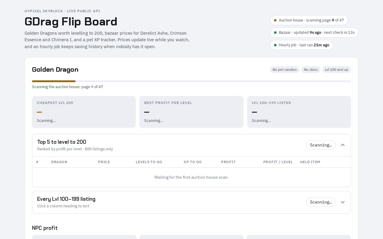 Preview of Gdrag Board