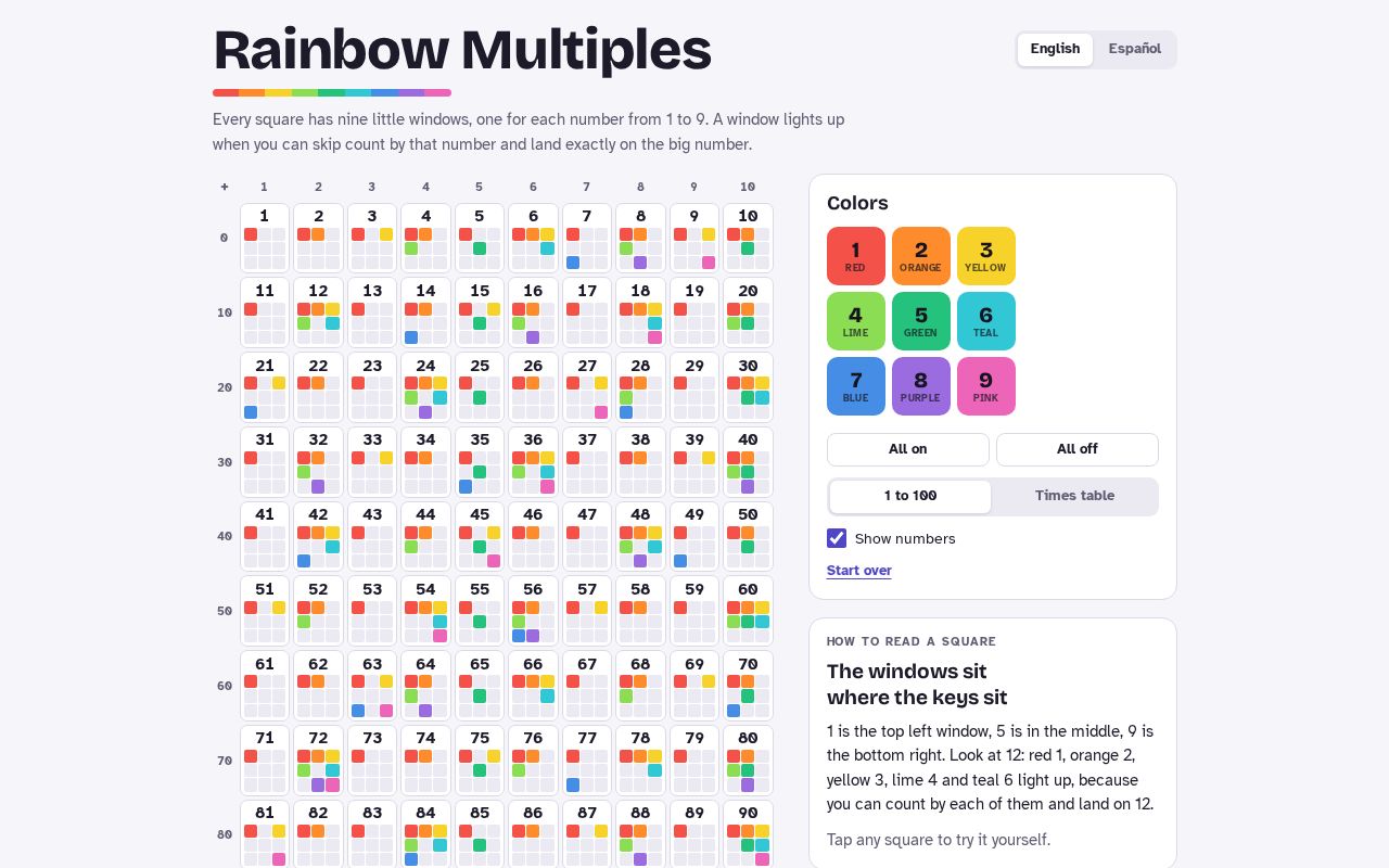 Preview of RainbowMultiples