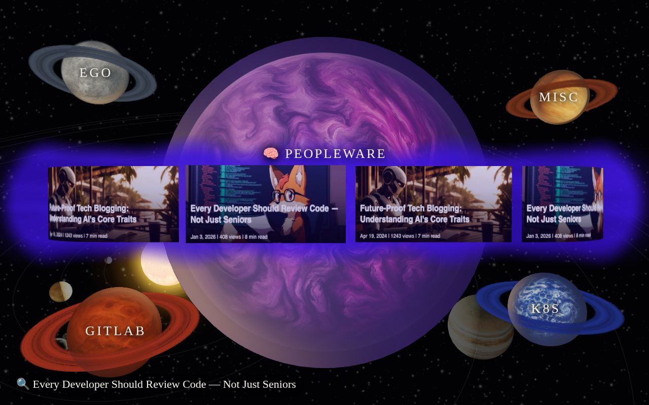 Preview of Three.js scene of my articles as planets