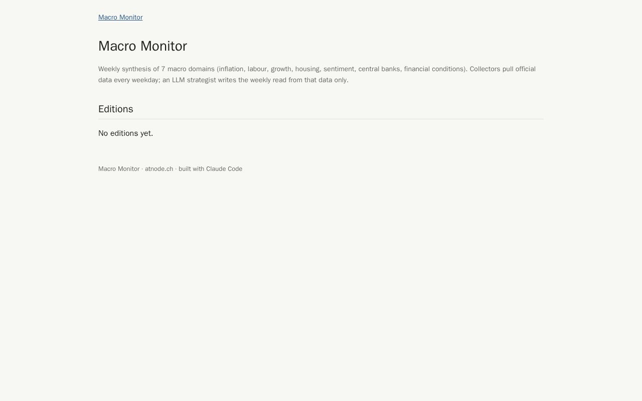 Preview of Claude Macro Monitor Swarm
