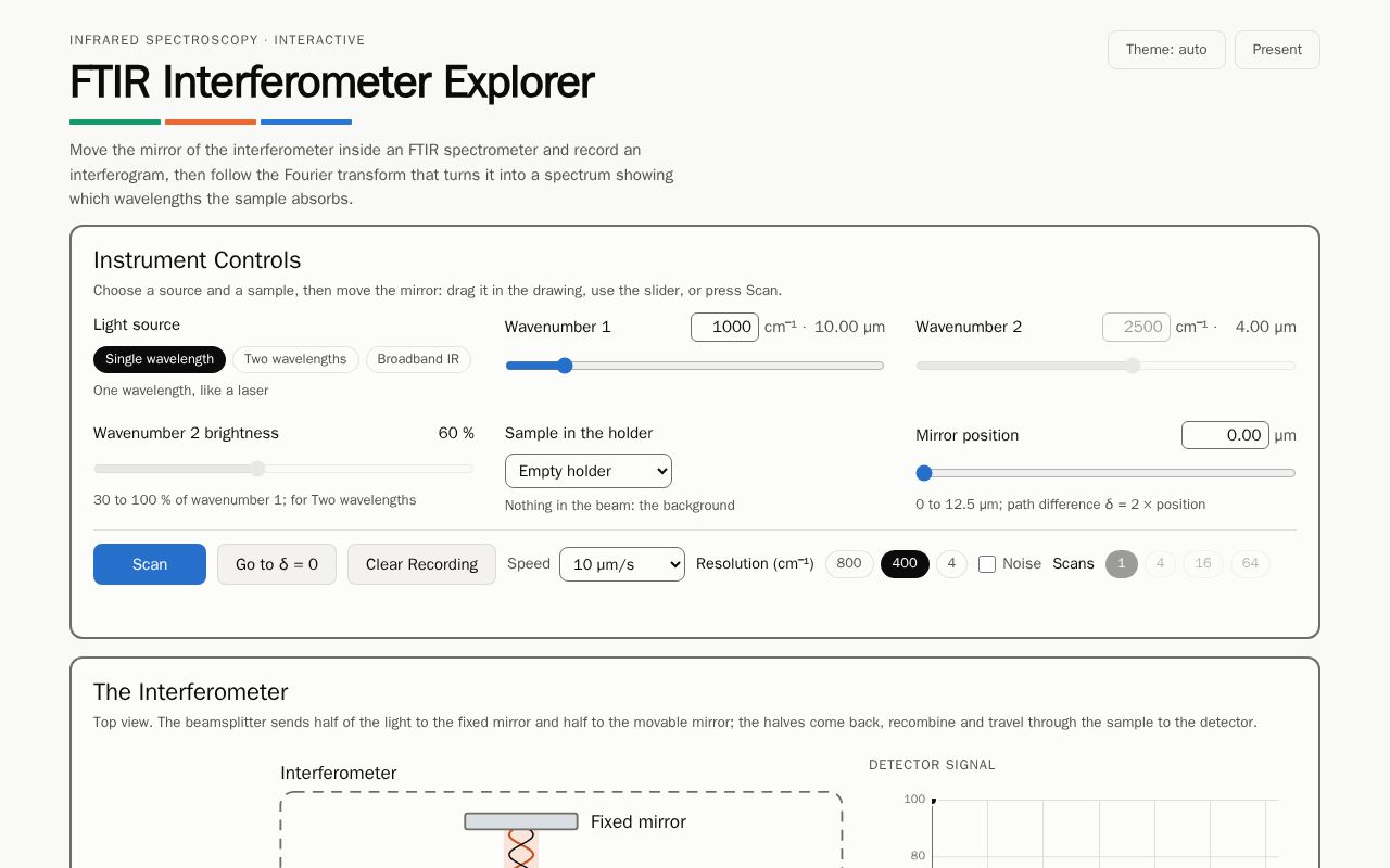 Preview of Interferometer
