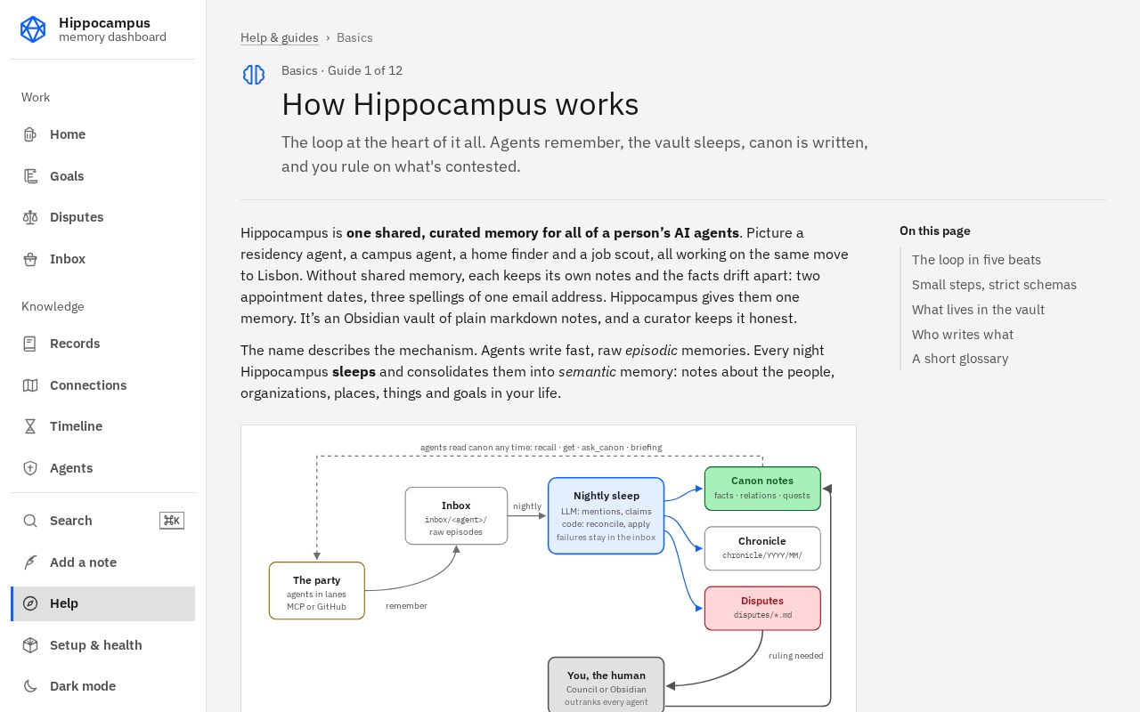 Preview of Hippocampus