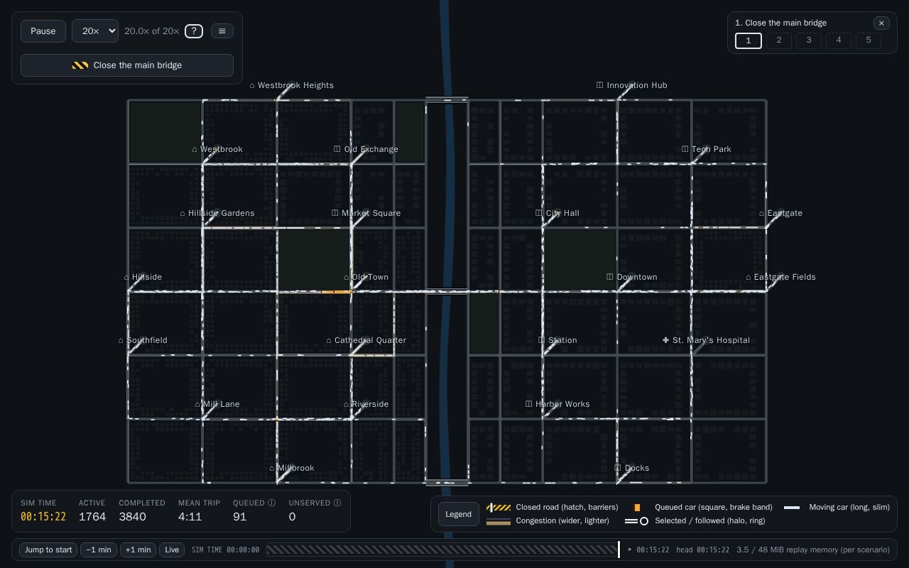 Preview of Livingcity