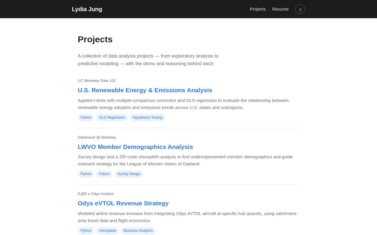 Preview of Lydiajung02 Github Io