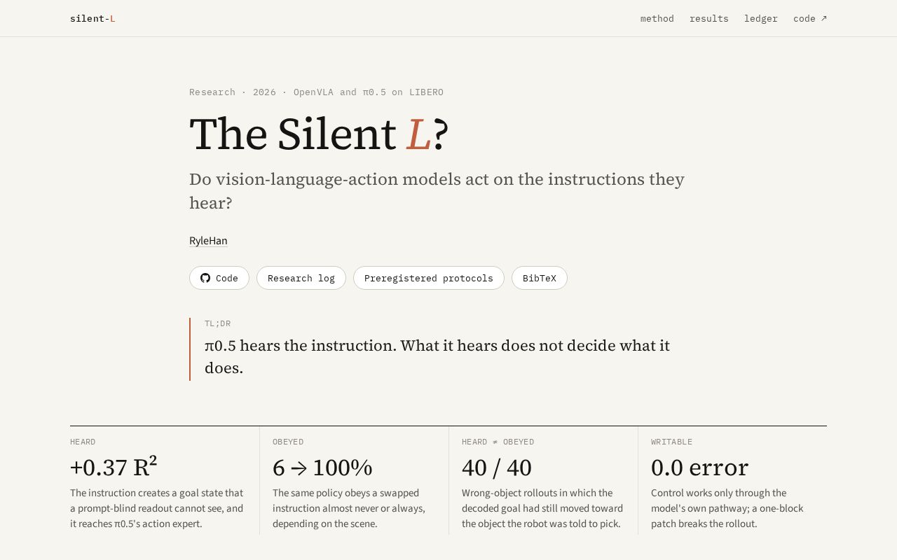 Preview of Silent L