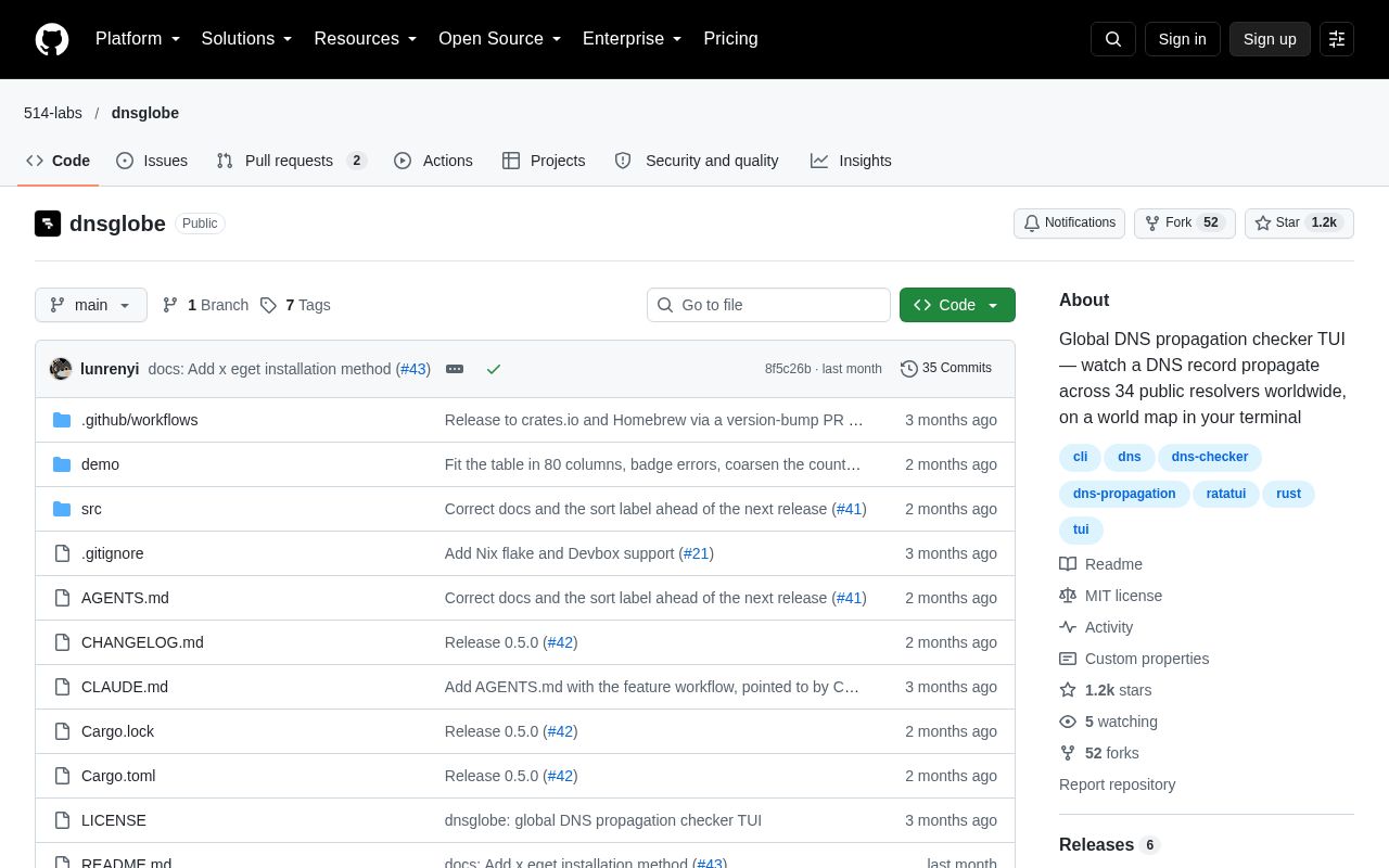 Preview of Dnsglobe