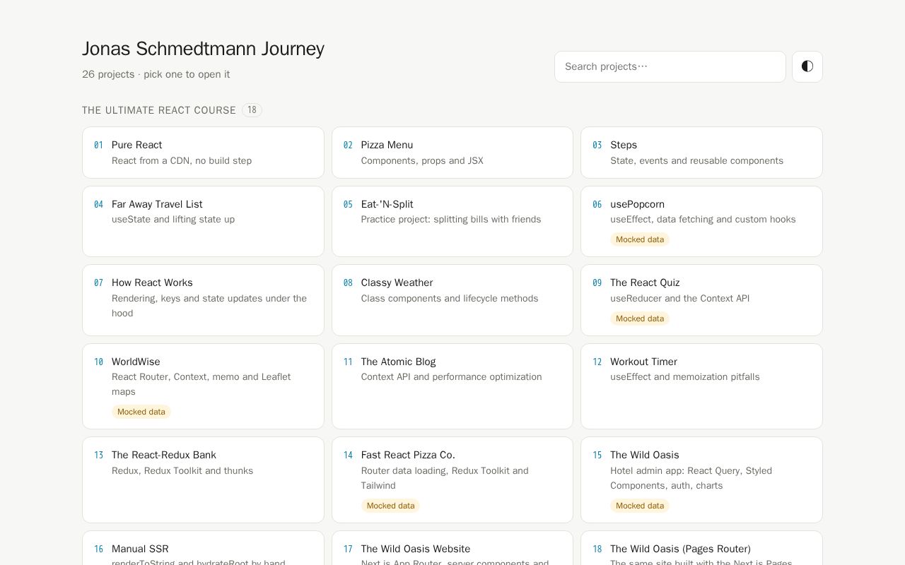 Preview of Jonas Schmedtmann Journey