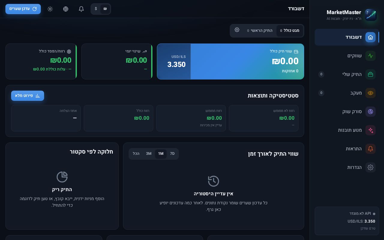 Preview of MarketMaster