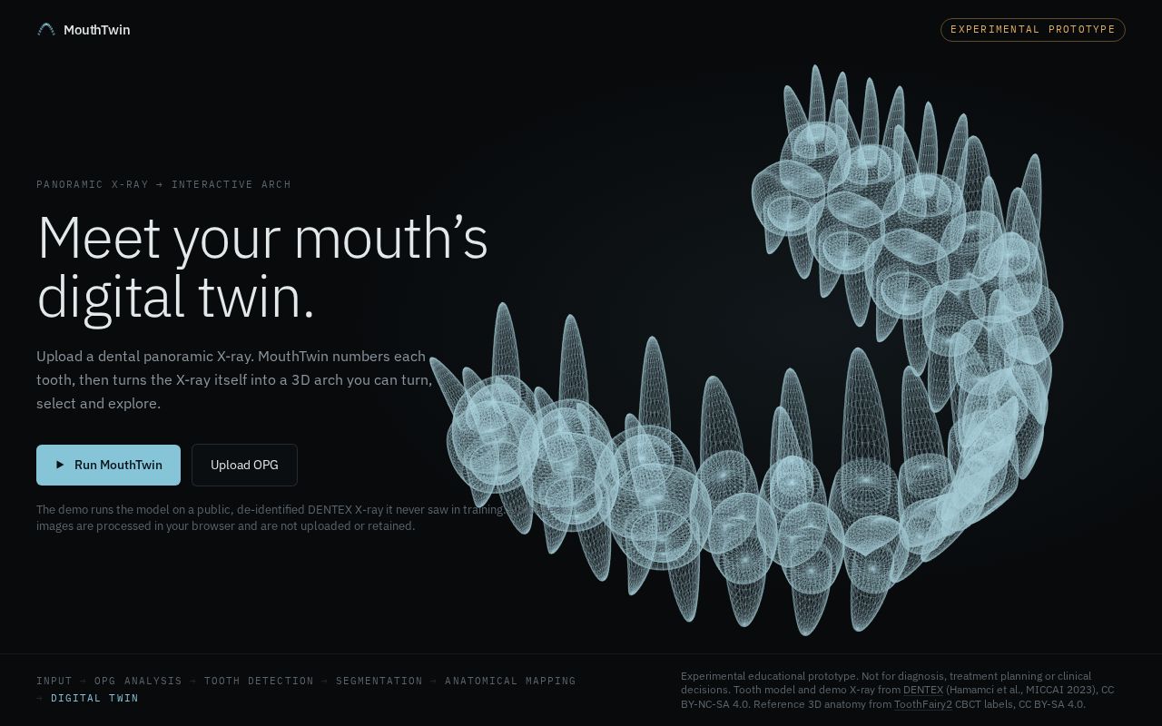 Preview of Mouthtwin